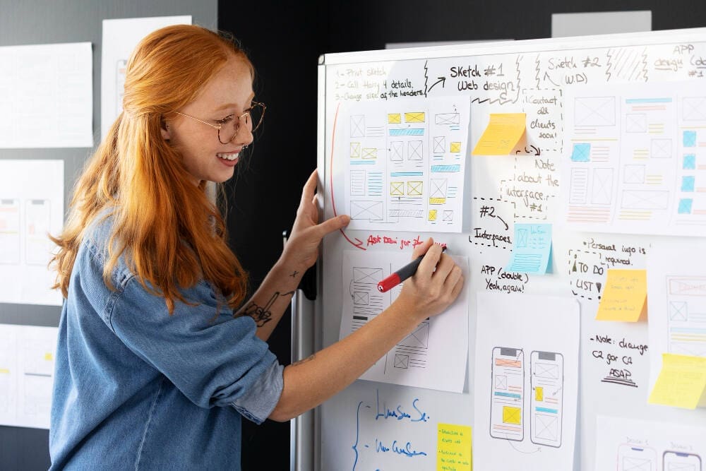 Ključne strategije digitalnog marketinga za startape 7 Additional Digital Tactics for Startups