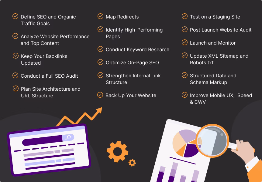 Website Redesign SEO Checklist
