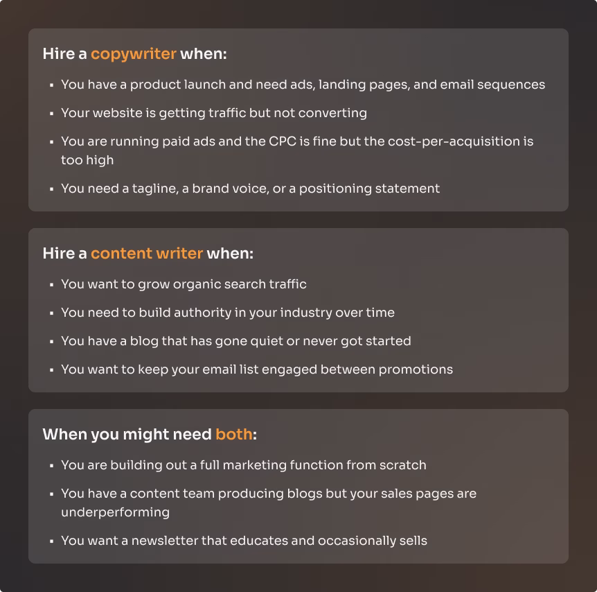 Copywriting Vs. Content Writing: What’s the Difference And Why It Matters 4 How To Hire the Right Person 1